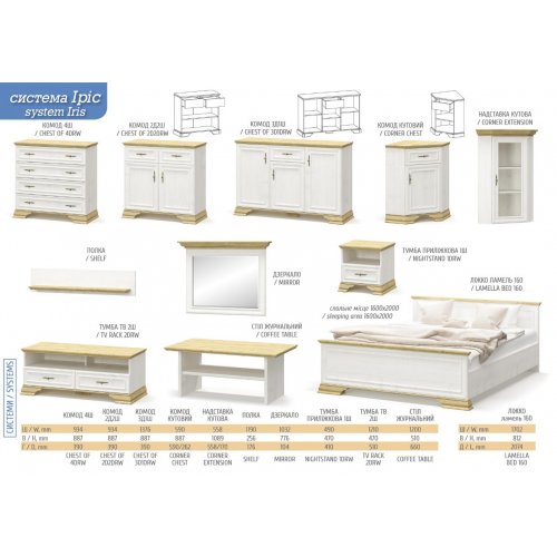 Мебель Сервис Ирис комод 3Д1Ш
