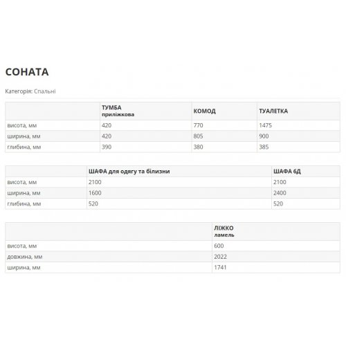 Мебель Сервис Соната прикроватка 2шт.